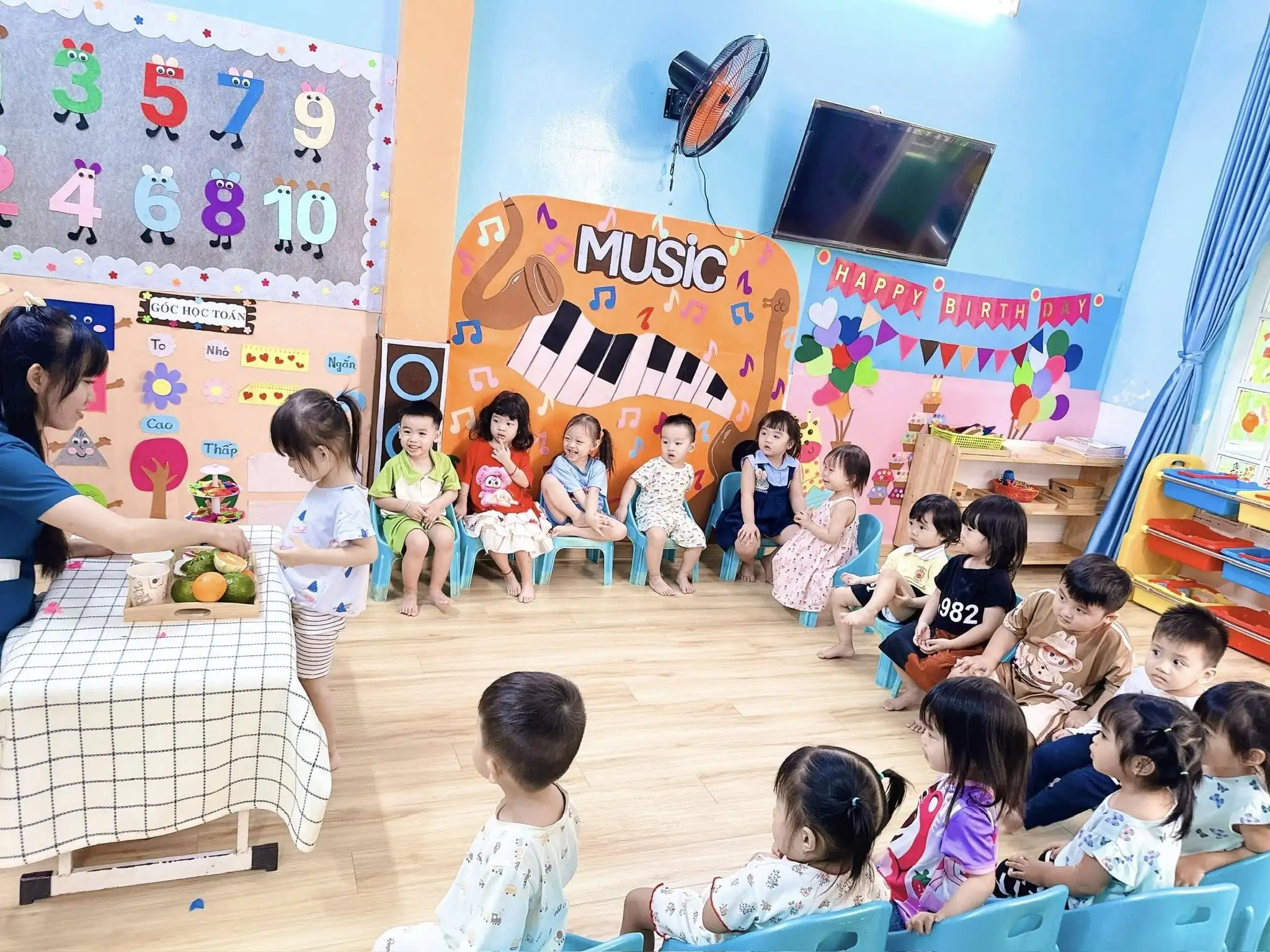 SỐ LƯỢNG HỌC SINH